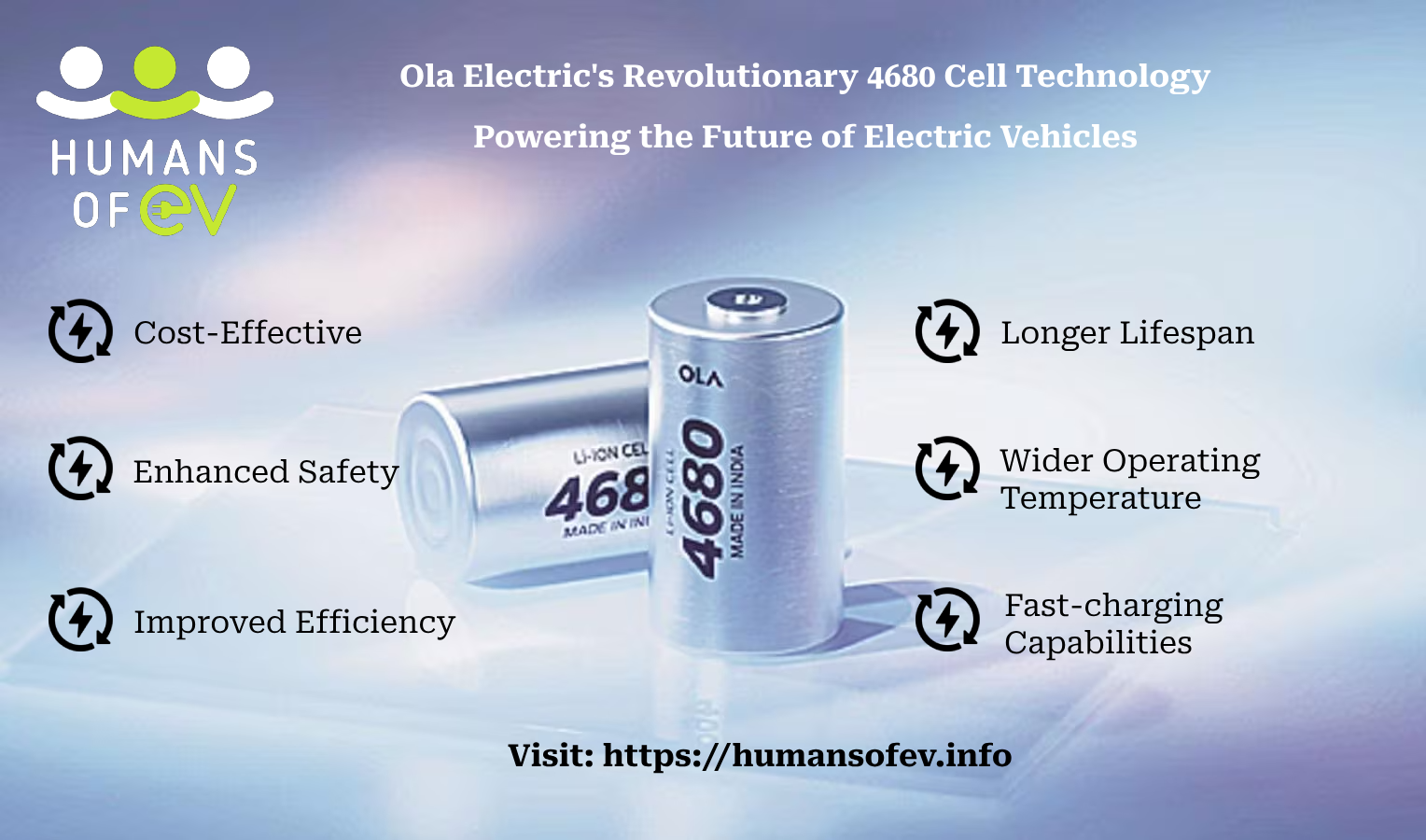 Ola Electric’s Revolutionary 4680 Cell Technology: Powering the Future of Electric Vehicles