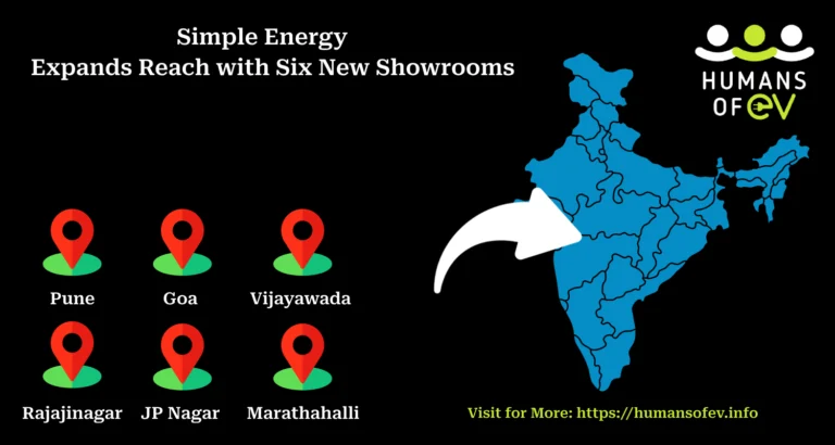 Simple Energy Expands Reach with Six New Showrooms