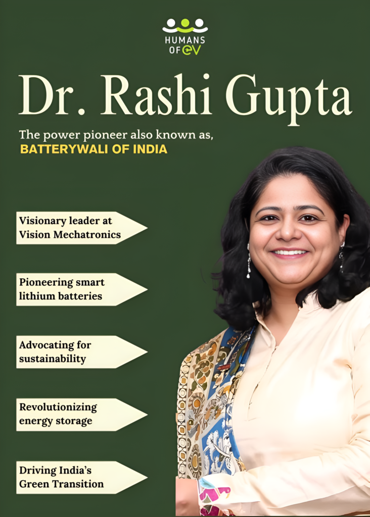 Dr. Rashi Gupta: Batterywali of India