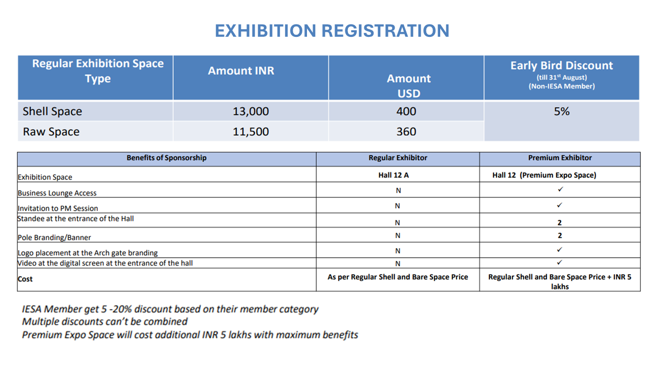 Bharat Battery Show 2025 Exhbition Registration
