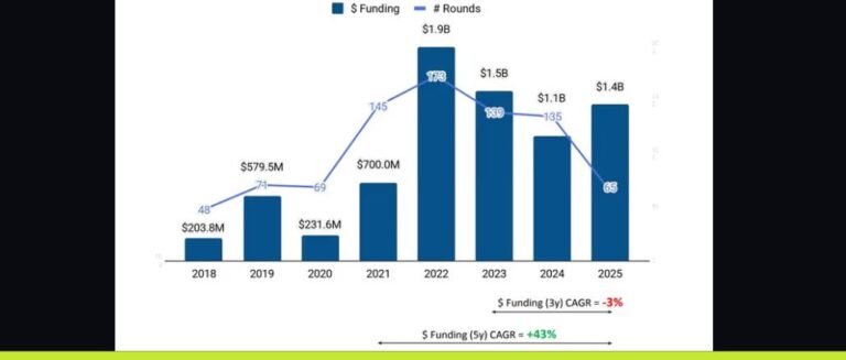 WhatsApp Image 2025-12-14 at 02.50